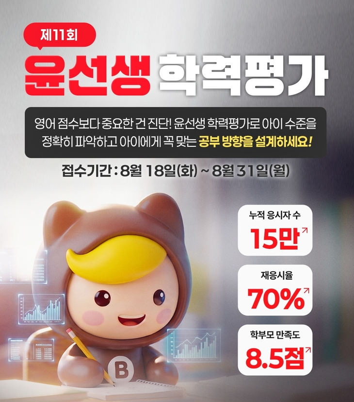 윤선생, 온라인 영어 실력 평가 시험 '제11회 학력평가' 접수 시작