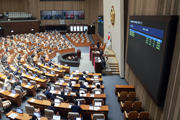 20일 국회에서 열린 본회의에서 패스트트랙(신속처리안건) 심사 기한을 단축하는 국회법 개정안이 통과되고 있다