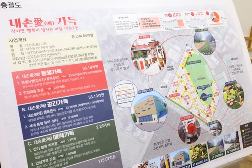 의왕시 내손애(愛) 행복센터 실시설계 용역 최종보고회 회의자료