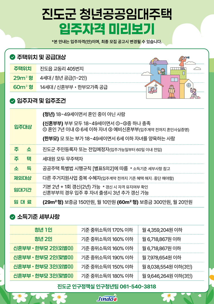 진도군, 청년 공공임대주택 입주자격 사전 설명회 개최