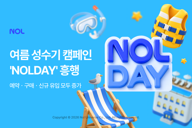 NOL이 9주간 진행한 여행·여가 캠페인 'NOLDAY'를 마무리했다. 사진=놀유니버스