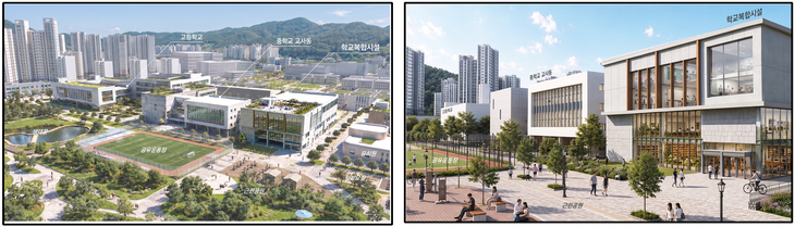 하남교산지구 '어울림(林) 캠퍼스' 조감도 및 투시도. 제공=경기주택도시공사