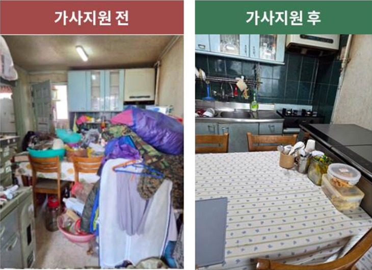 여주시 의료·요양 통합돌봄사업 가사지원 서비스 제공 전과 후의 주거 환경 비교 사진. 제공=여주시