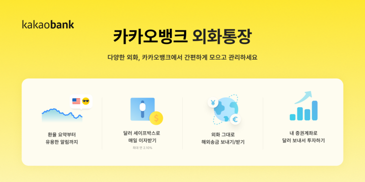 카카오뱅크.