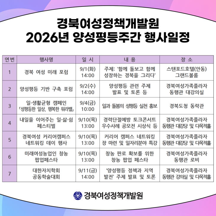 경북 양성평등주간 다채로운 행사