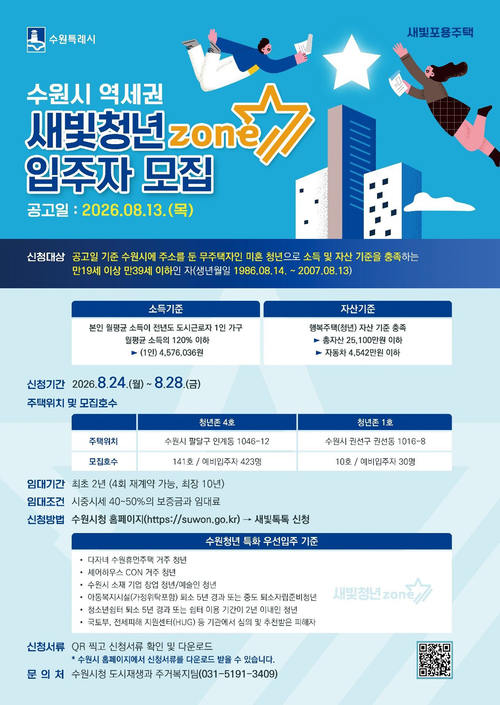 수원시 '새빛청년존 4호' 입주자 모집 홍보물. 제공=수원시