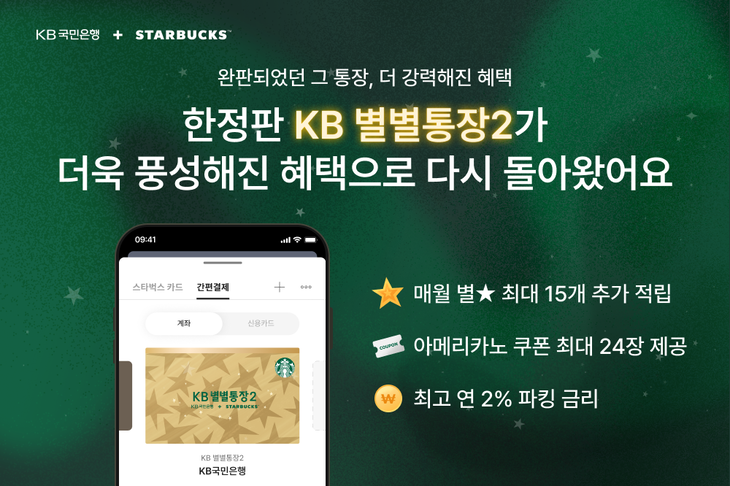 스타벅스 코리아가 KB국민은행과 함께 혜택을 강화한 'KB별별통장2'를 오는 9월1일 선보인다.
