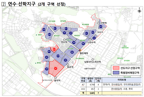 구월지구