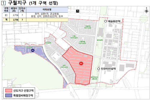 구월지구