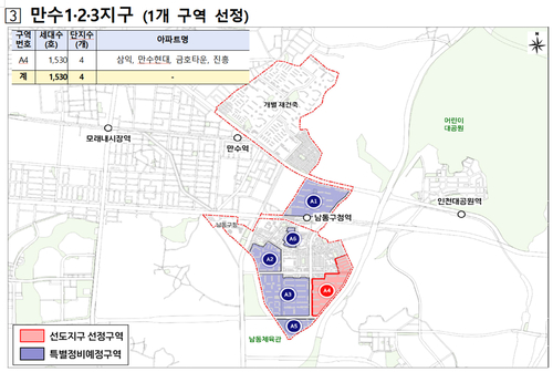 구월지구
