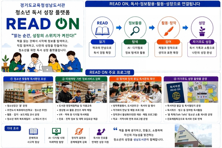 경기도교육청성남도서관이 오는 9월부터 운영하는 청소년 독서 성장 플랫폼 '리드온(READ ON)' 안내 포스터. 제공=경기도교육청성남도서관