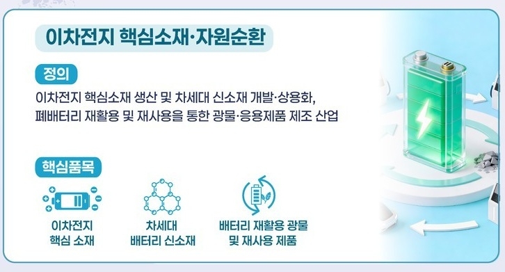 포항, 대경권 '이차전지 성장엔진' 핵심 거점으로…글로벌 배터리 허브 속도