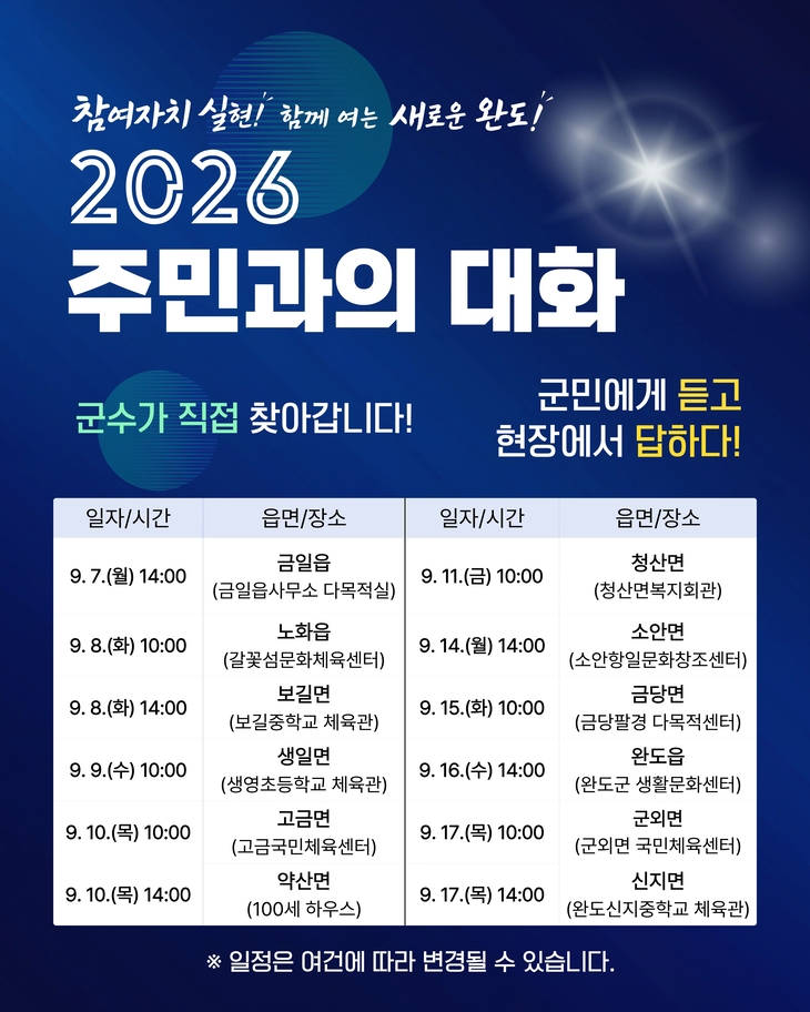 김신 완도군수, 12개 읍면 순회 '주민과의 대화' 나선다!