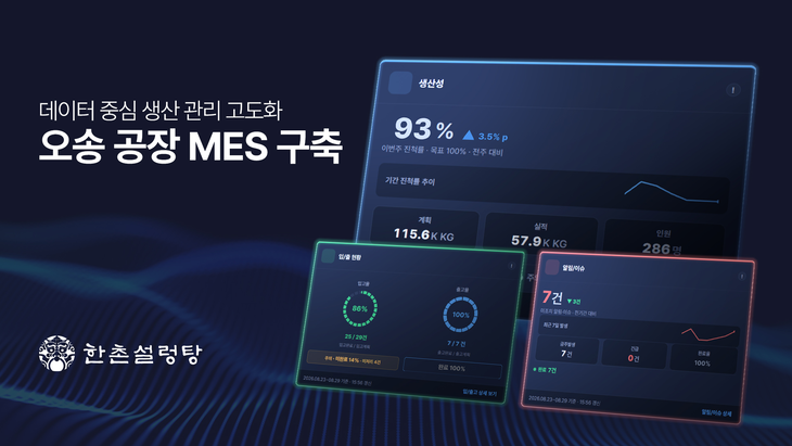 이연에프엔씨가 매장별 품질 격차를 줄이고 본사 생산 제품의 맛과 품질 안정성을 높이기 위해 오송공장에 생산실행관리시스템(MES)을 도입했다.