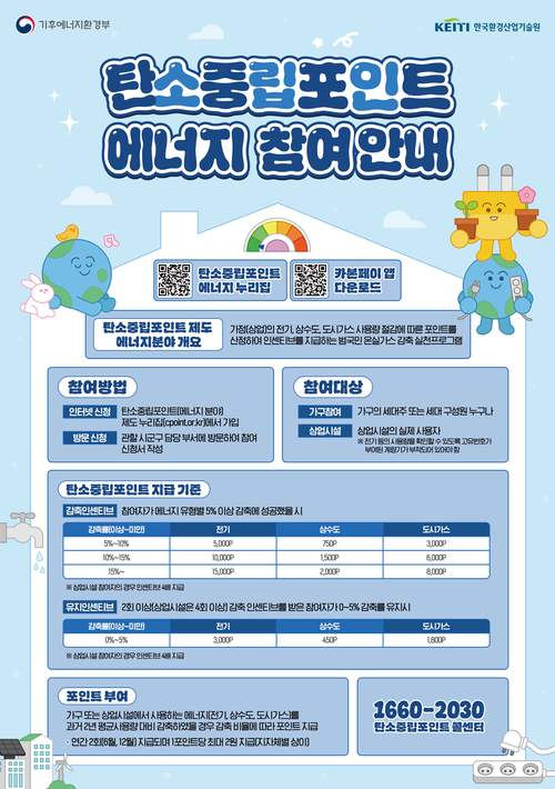 시흥시 탄소중립포인트제 에너지 참여 안내 배너
