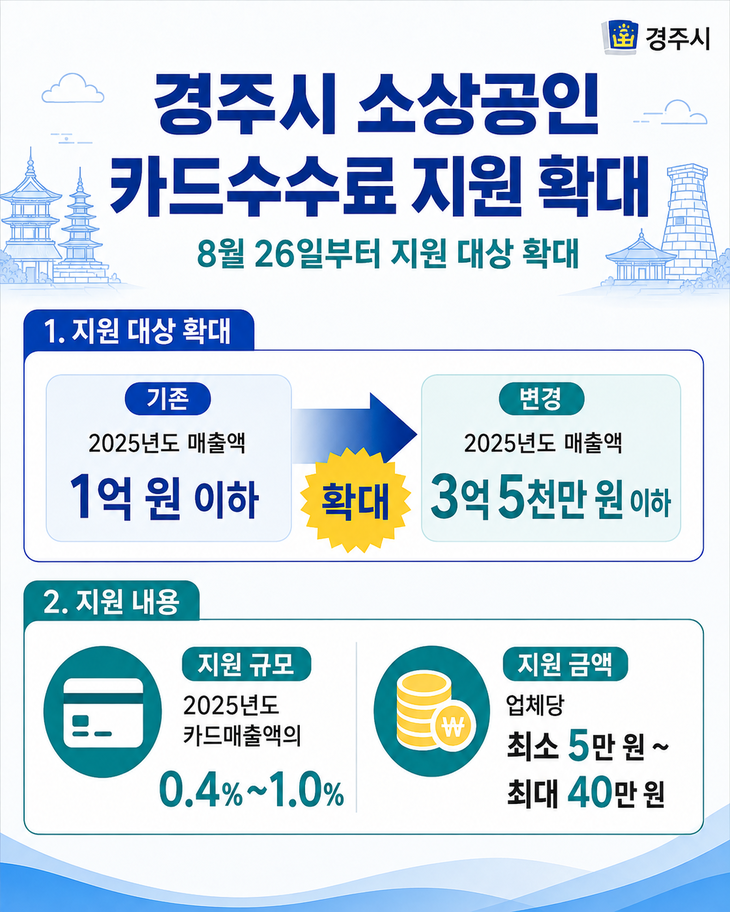 ㅂ