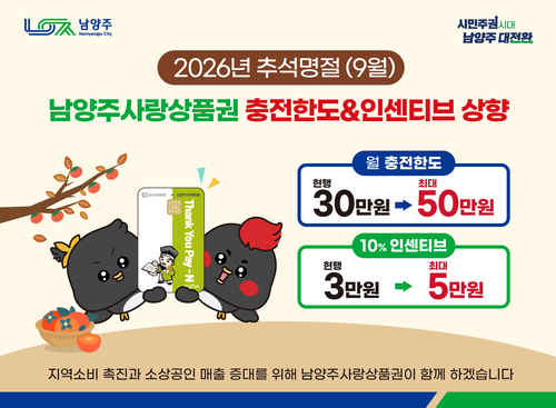남양주시 9월 남양주사랑상품권 충전 한도 확대 안내 배너