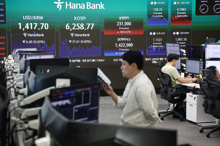 코스피, 이틀째 내려 6,200대