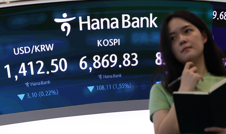 코스피, 1.55% 하락 마감
