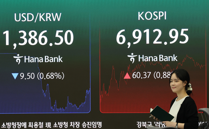 “환율 움직이는 삼전닉스”…주주환원에 원화 강세 기대감