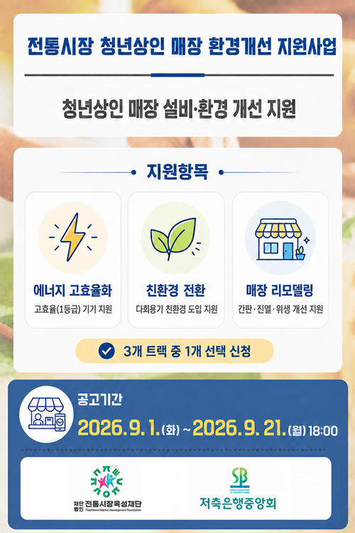저축은행중앙회는 '저축은행 사회공헌활동의 날'을 맞이해 전통시장육성재단과 함께 '전통시장 청년상인 매장 환경개선 지원사업'을 추진한다.