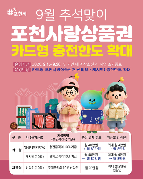 포천시 추석맞이 카드형 포천사랑상품권 충전한도 확대 안내 배너