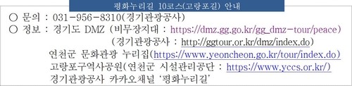 평화누리길 10코스(고랑포길) 안내
