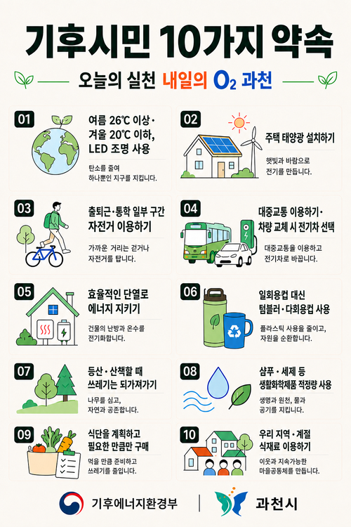 과천시 기후시민 10가지 약속-실천 안내문