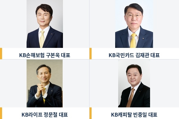 KB 비은행