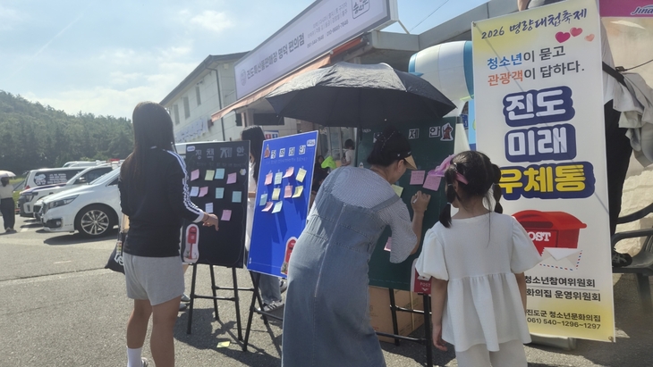 진도군 청소년위원회와 청소년문화의집 운영위원회, 명량대첩축제에서 '플로깅 챌린지' 등 진행