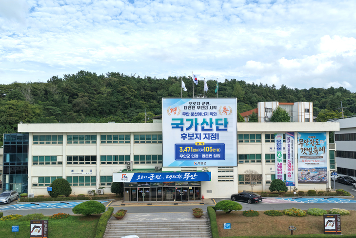무안군, 신혼·다자녀 주거지원
