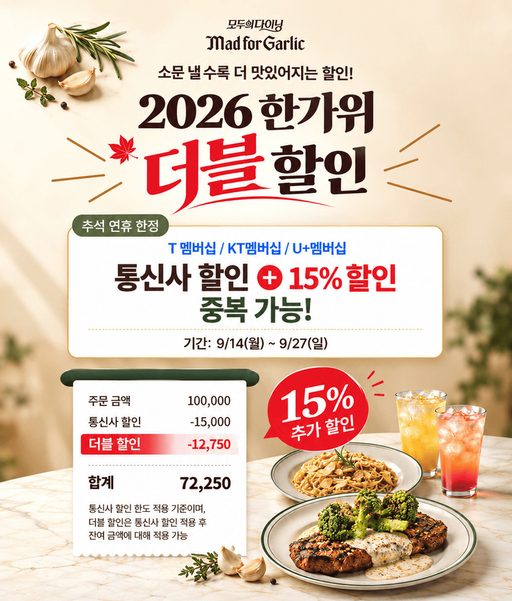 매드포갈릭, 추석 맞아 통신사 멤버십 '더블할인'