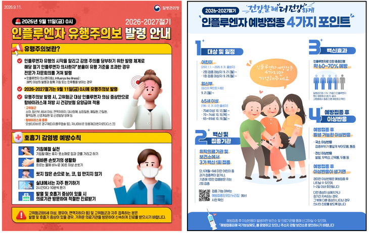 질병관리청이 안내한 '2026-2027절기 인플루엔자 유행주의보'와 인플루엔자 예방접종 관련 안내문. 제공=경기도