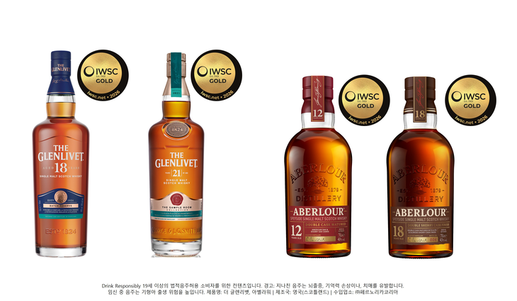 페르노리카 코리아의 싱글몰트 위스키 브랜드 더 글렌리벳과 아벨라워가 '2026 IWSC(International Wine & Spirit Competition)'에서 골드 메달 6개를 받았다.