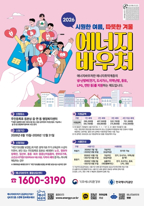 김포시 2026 에너지바우처 안내 배너