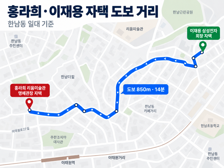 홍라희 리움미술관 명예관장 자택과 이재용 삼성전자 회장 자택 간 도보 이동 경로를 표시한 그래픽.
