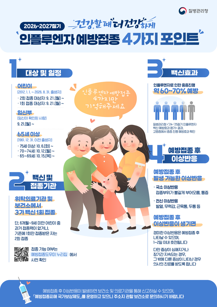 영주시, 독감 무료접종 조기 시행