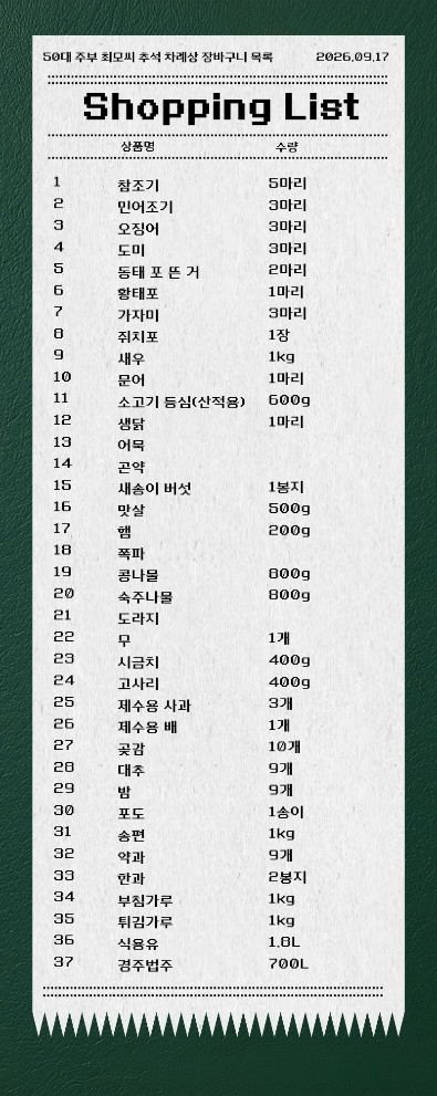 최씨
