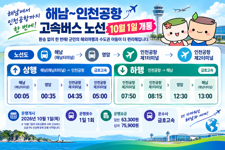 해남~인천공항 고속버스 10월 1일 개통