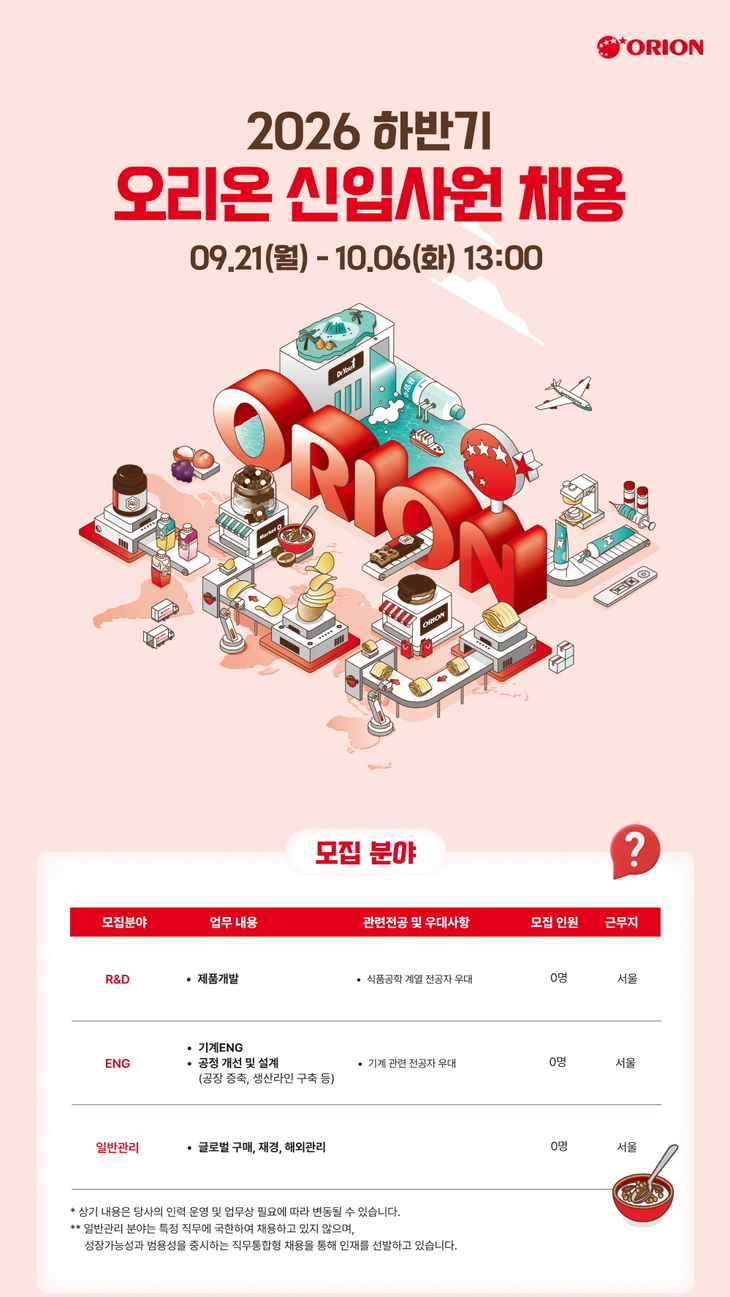 오리온, 하반기 신입사원 채용…다음달 6일까지 접수