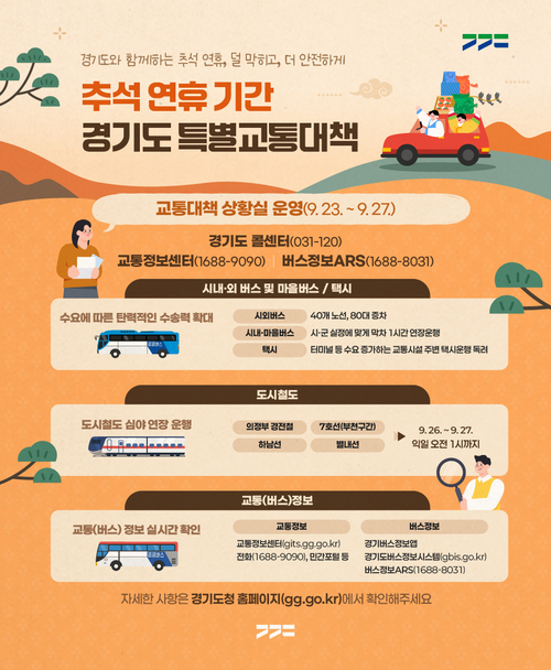 경기도 추석 연휴 특별교통대책 안내 배너