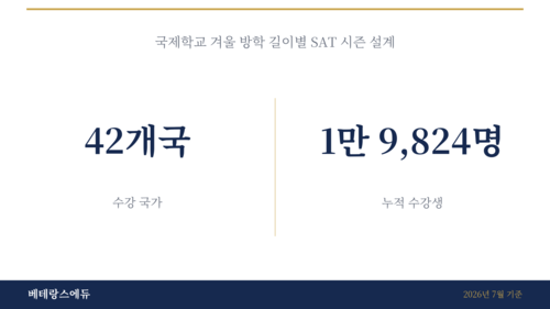 베테랑스에듀, 국제학교 방학 길이별 SAT 학습 설계 공개