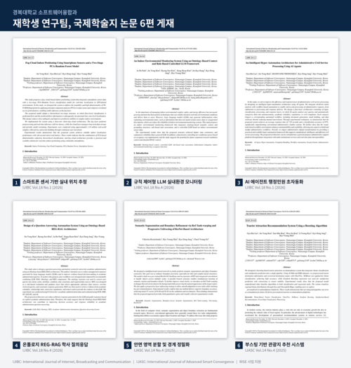 경복대학교 소프트웨어융합과 재학생 연구팀이 작성한 논문 6종 국제학술지에 게재