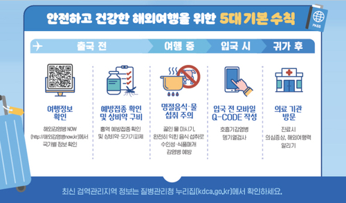 추석 연휴 감염병 예방수칙 안내 배너