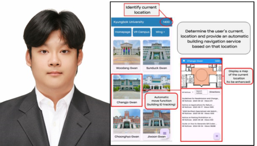 경복대학교 소프트웨어융합과 김진용 학생(왼쪽) 주저자로 참여한 논문에 수록된 실시간 실내 위치 측정 및 길 안내 앱 실행 화면