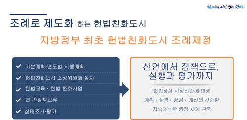 박광희 광명시 행정안전국장 30일 헌법친화도시 조성 정책 발표 자료