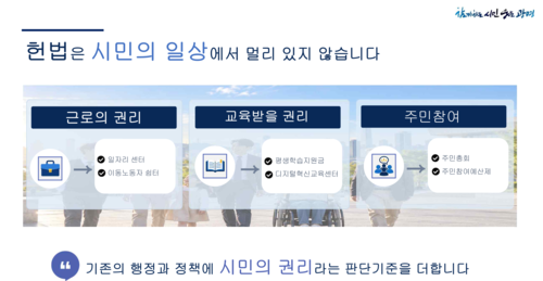 박광희 광명시 행정안전국장 30일 헌법친화도시 조성 정책 발표 자료