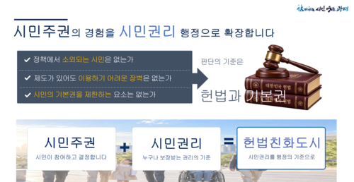 박광희 광명시 행정안전국장 30일 헌법친화도시 조성 정책 발표 자료