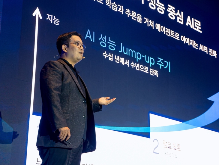 '삼성 AI 포럼 2026'