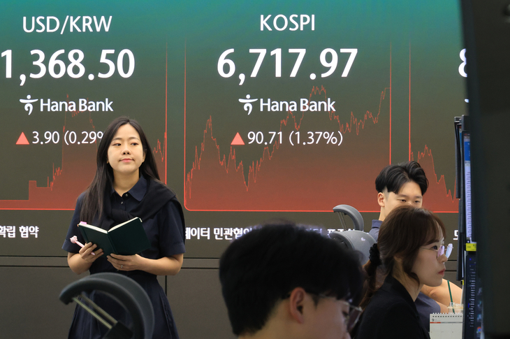 코스피, 코스닥 동반상승
